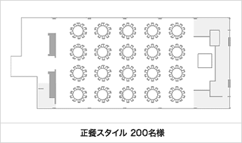 正餐スタイル 200名様