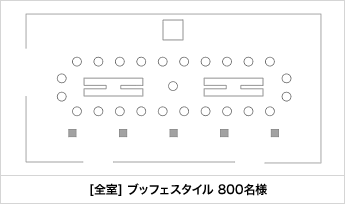 [全室] ブッフェスタイル 800名様